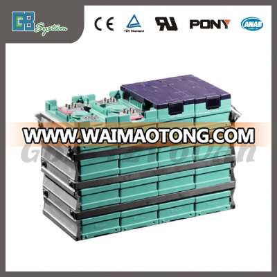 Lithium Battery Pack 12V 60ah